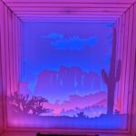 Dimensional Dreams