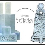 How Did You Get This Idea?