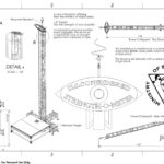 Ill-Considered Strength-O-Meter, and Eternal Flame of Stupid Ideas
