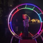 Portal of Perception